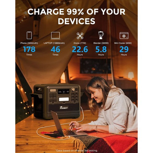 Centrale électrique portable FOSSiBOT F2400, batterie LiFePO4 2048 Wh, générateur solaire de 2400 W Centrale électrique portable FOSSiBOT F2400, batterie LiFePO4 2048 Wh, générateur solaire de 2400 W